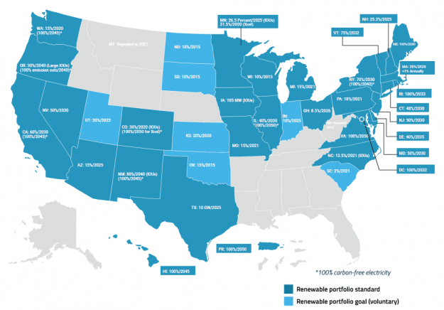 EnerKnol Research PU Visual Primer Climate Action 2023 01 10 Blog preview