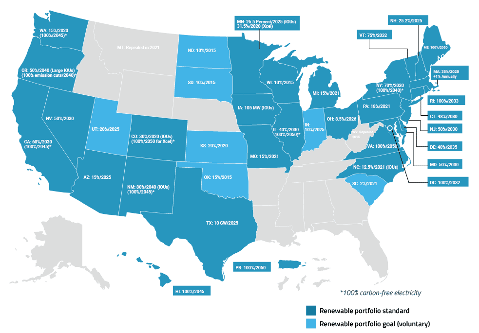 EnerKnol Research PU Visual Primer Climate Action 2023 01 10 Blog preview EnerKnol Research PU Visual Primer Climate Action 2023 01 10 Blog preview