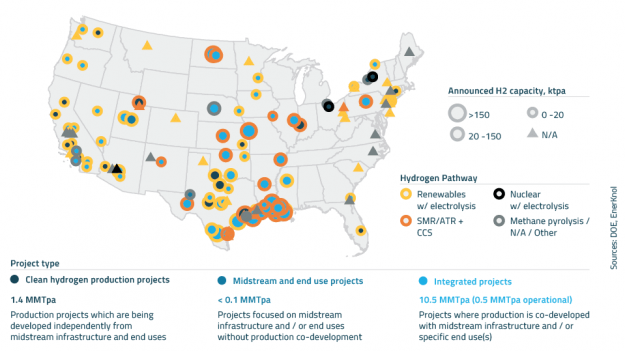 EnerKnol Research PU Visual Primer Hydrogen 2023 04 25 Blog preview