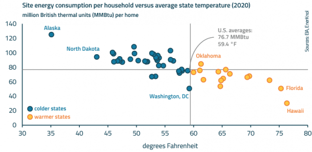 EnerKnol Research PU Visual Primer Energy Efficiency 2023 07 11 Blog preview
