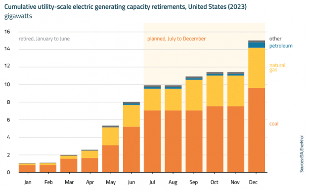 EnerKnol Research PU Visual Primer Transmission Planning 2023 10 31 Blog preview