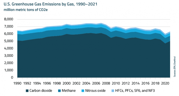 EnerKnol Research PU Visual Primer Environmental Justice 2024 04 23 Blog preview