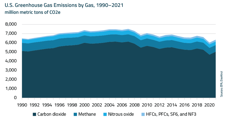 EnerKnol Research PU Visual Primer Environmental Justice 2024 04 23 Blog preview