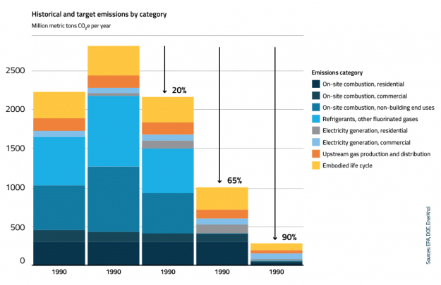 EnerKnol Research PU Visual Primer Energy Efficiency 2024 09 24 Blog preview