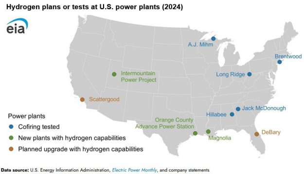 hydrogen natural gas
