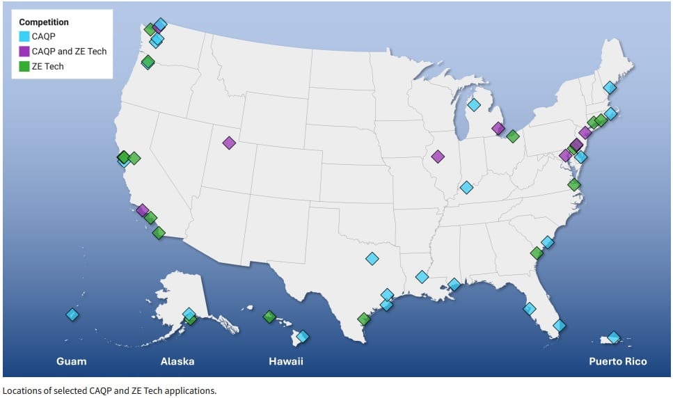 clean energy ports