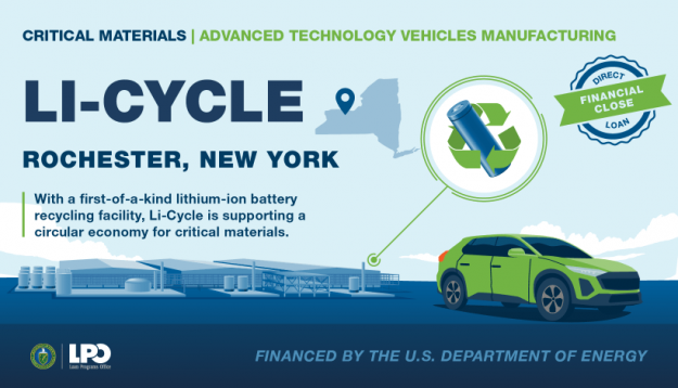 Project Page Project Page