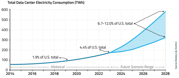 EnerKnol Research PU Visual Primer Trump Energy Agenda 2025 01 28 Blog preview