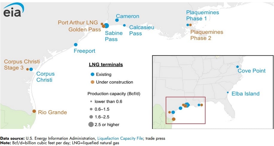 venture global lng exports