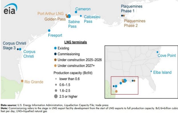 corpus christy lng facility