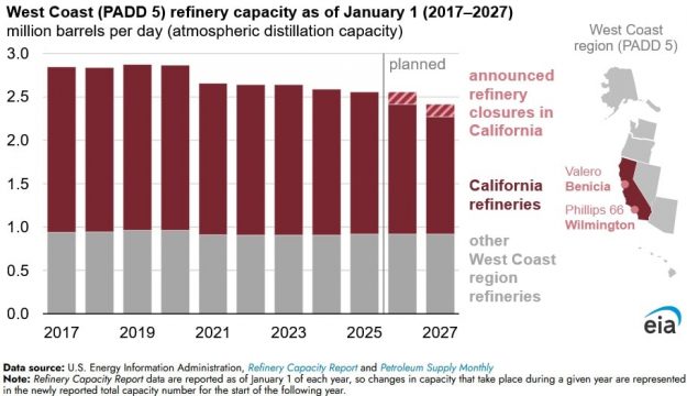 gasoline prices gasoline prices