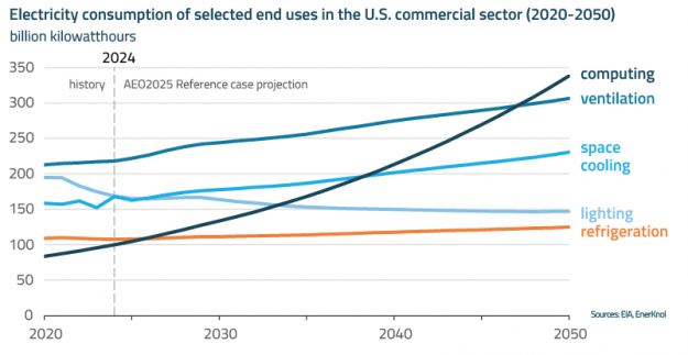 EnerKnol Research PU Insights Year Ahead Trends 2026 01 06 Blog preview