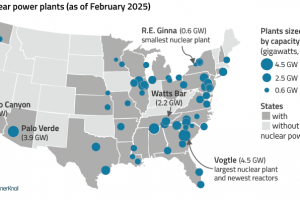 EnerKnol Research PU Visual Primer Nuclear Power 2026 01 13 Blog preview