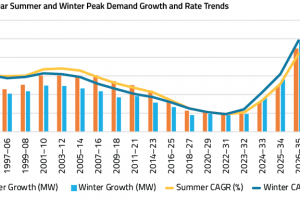 EnerKnol Research PU Visual Primer Data Centers Resource Planning 2026 02 03 Blog preview