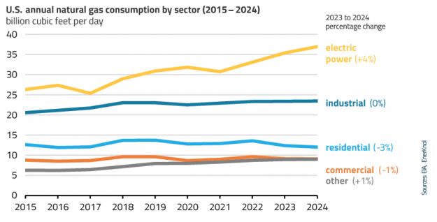 EnerKnol Research PU Visual Primer Nautral Gas 2026 03 03 Blog preview EnerKnol Research PU Visual Primer Nautral Gas 2026 03 03 Blog preview