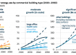 EnerKnol Research PU Visual Primer Wildfires 2026 05 26 Blog preview
