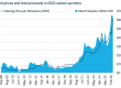 EnerKnol Research PU Policy Primer Carbon Markets 2026 06 23 Blog preview