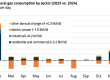 EnerKnol Research PU Visual Primer Natural Gas 2026 06 02 Blog preview