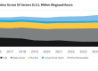 EnerKnol Research PU Visual Primer Nuclear Power 2026 06 30 Blog preview