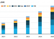 EnerKnol Research PU Visual Primer PJM Planning and Market Scrutiny 2026 06 15 Blog preview