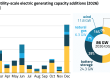 EnerKnol Research PU Visual Primer Energy Storage 2026 07 28 Blog preview