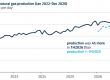 EnerKnol Research PU Visual Primer Fossil Fuels 2026 08 18 Blog preview