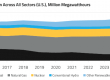 EnerKnol Research PU Visual Primer Nuclear Power 2026 09 15 Blog preview