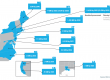 Offshore Wind 2026 09 08 Blog Preview