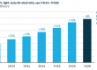 EnerKnol Research PU Visual Primer Electric Vehicles 2026 10 06 Blog preview